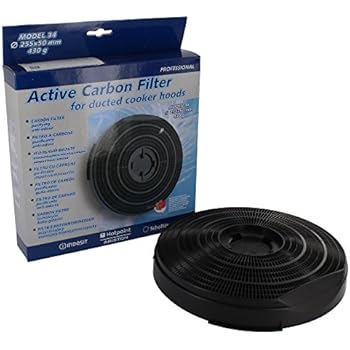 indesit hood filter