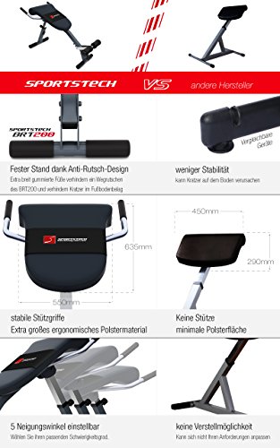 Sportstech patentierter 3in1 Rückentrainer & Bauchtrainer mit innovativem Anti-Rutsch Design, der klappbare, multifunktionale BRT200 mit ergonomischem Polster, Quick Release & 5 Schwierigkeitsgraden - 5