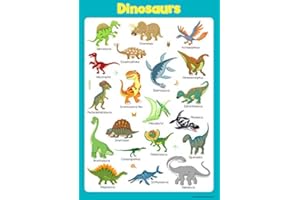 Wisdom Learning Learn Dinosaurs Wall Chart Educational Toddlers Kids Childs Poster Art Print WallChart