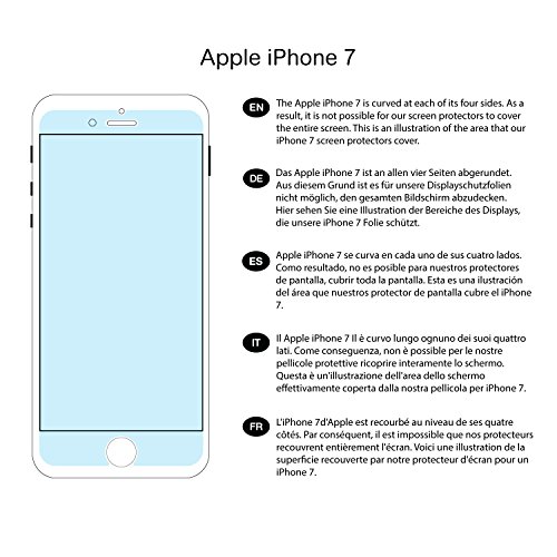 [2-Pack] iPhone 8 / iPhone 7 Tempered Glass Screen Protector, MediaDevil Magicscreen Crystal Clear (Invisible)