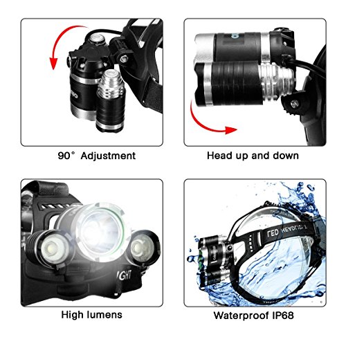 OUTERDO 5000Lumen T6 +2R5 LED Stirnlampe 4 Mode LED Kopflampe Head lamp+ 2 x 18650 Akku + AC Ladegerät Für Outdoor/Sports/Camping/Biking/Jagd/Fischerei - 3