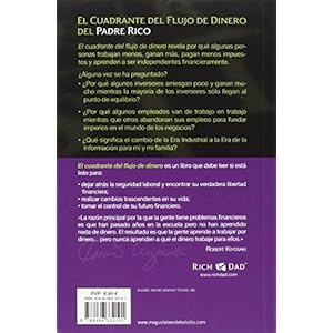 El cuadrante del flujo de dinero (CLAVE)