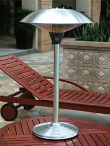 Strahler küche Strahler küche