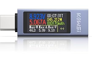 YEREADW USB C Tester Messgerät Voltmeter 4-30V 0-12A Typ-C PD Multimeter USB Strommessgerät Anzeige Spannung und Strom Tester USB C Power Meter Kapazität Spannungsprüfer Strommesser (KWS-2302C)