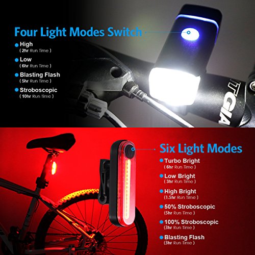 Amir LED Fahrradbeleuchtung, USB Fahrradlicht Sets, 5W LED 245 Lumen Aufladbare vorderes Licht-Scheinwerfer und 15 LED Heck Back Light, IPX-6 Wasserdicht Mit 4 Modi 6 Helligkeit für Berg-Radfahren, Camping und täglichen Gebrauch - 4