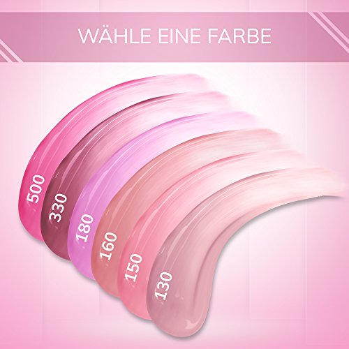 MANHATTAN Oh my Gloss, Lipgloss Fb. 330 So Natural, 1er Pack (1 x 7 ml) - 6