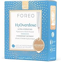 H2Overdose Mascarilla Activada