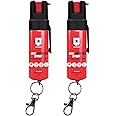 ARMND Self Defence Spray Criminal Identifier Spray TWIN PACK for Personal Protection - UK Legal Pepper Spray Alternative for Men & Women with UV Marking, Keychain & Belt Clip 15ml