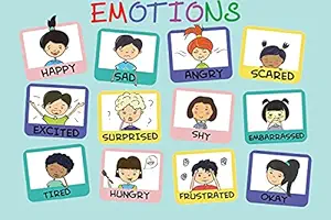 Early Learning|Decorative Poster|Learning Poster for Decoration|Emotions|Kids Poster for Study Room, Nursery, Cupboards|D?cor Item|Self Sticky Poster