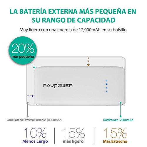 Bateria Externa 12000mAh RAVPower Tama o de Bolsillo Dual Salida 2 4A 2A Entrada Carga R pida con Tecnolog a iSmart 2 0 para Smartphone Tablet - Blanco Bateria Externa 12000mAh RAVPower Tama o de Bolsillo Dual Salida 2 4A 2A Entrada Carga R pida con Tecnolog a iSmart 2 0 para Smartphone Tablet - Blanco