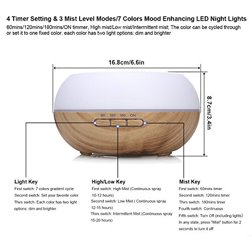 B-right 300ml Ultraschall Duftzerstaeuber, Luftreiniger, Aroma Diffuser, Aromatherapie Diffuser, Öl Diffusor, Luftbefeuchter mit 7 LED Wechselfarben für Yoga, Arbeitszimmer, Kinderzimmer, Schlafzimmer, Büro usw. 2 Jahre Garantie - 2