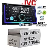 Einbauinfo: nur passend bei original Radio: Sound 5