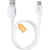 USB A-Type C Şarj Kablosu, 3.1A Hızlı Şarj, Beyaz/G&uuml;m&uuml;ş Metal, REMORAX Wahoo (1Ad x 1Metre Beyaz)