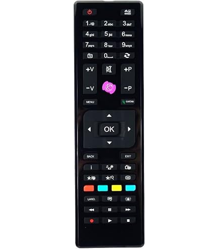 ALLIMITY Sostituisci Telecomando adatto per AKAI MASTER CONTINENTAL EDISON OCEANIC SCHAUB LORENZ SEELTECH SELD215-843FHB LD24FA06HDW OCEALEDCC215B2 AKTV2010 TL222 TL291 TL202 TL320 TL401B TL470 TL220