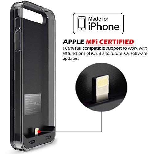 iPhone 5s Charger Case [Apple MFi Certified] iFansÂ® Slim Charger Case with 2400mAh Built-in Battery Pack for iPhone SE/5S/5 (120% Charge)