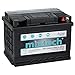 Produktbild mixtech 12V Autobatterie 62Ah | 9 Varianten: 48Ah - 105Ah | Nass Starterbatterie mit 360 Grad Elektrolyt-Durchmischung | KFZ-Batterie wartungsfrei … (62Ah)