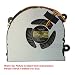 Swiztek Internal CPU Cooling Fan for HCL ME L74 RS.675.00