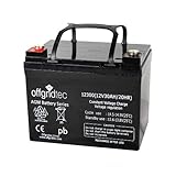 Doppelstegplatten für gewächshaus Doppelstegplatten für gewächshaus