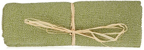 The Body Shop Exfoliating Body Polisher Skin Towel,  Green RS.544.99 (73.00% Off) - Amazon