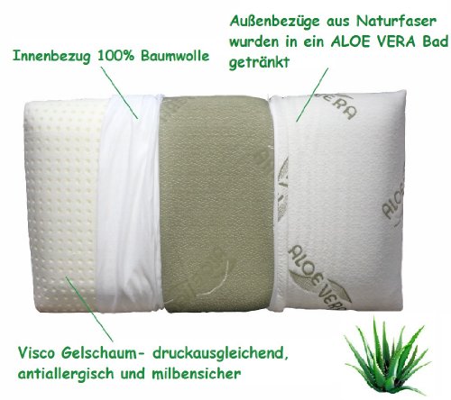Orthopädisches HWS Nackenstützkissen 40 x 80 x H 12 cm, aus druckausgleichendem Visco-Gelschaum – incl. 2 äußere Schutzbezüge mit ALOE VERA – Kopfkissen, Kissen, Nackenkissen - 3