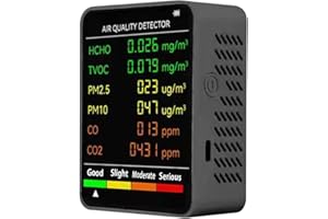 Kocusu CO2 Monitor,Air Quality Monitor Indoor with LED Display,6 in 1 CO2 Detector Sensor,Carbon Dioxide Detector with Temperature,Humidity,HCHO,TVOC,PM2.5 for Home,Office,Car (Black)