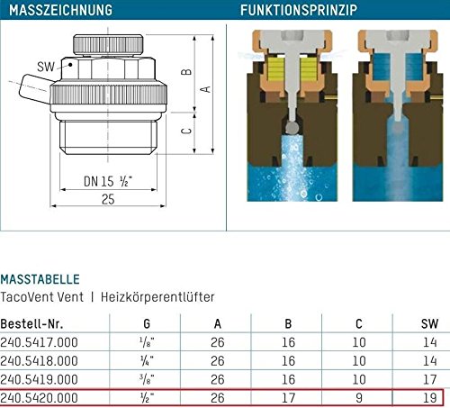 TacoVent automatischer Heizkörper-Entlüftungsventil 1/2“ selbstdichtend, 240.5420.000 - 2