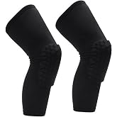 SUNGOOYUE Compression Knee Brace, 2-Piece Unisex Compression Knee Brace for Basketball and Football (Black)