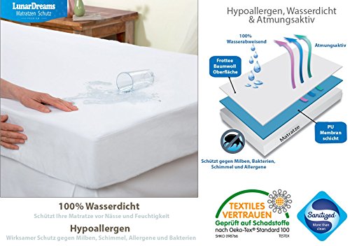 LunarDreams Matratzenschoner Inkontinenzauflage – Wasserdicht – Allergiker geeignet – Schützt gegen Nässe, Milben, Bakterien und Allergene (160×200 cm) - 3