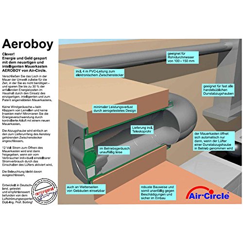 ELEKTRONISCHER MAUERKASTEN AEROBOY 150MM - 2