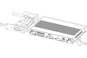 RW RoutersWholesale 4200 ISR Chassis in Rack Mount Compatible/Replacement for Cisco (with AC Power Unit) ACS-4220-RM-19=
