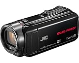 GZRX645BEU Actioncam