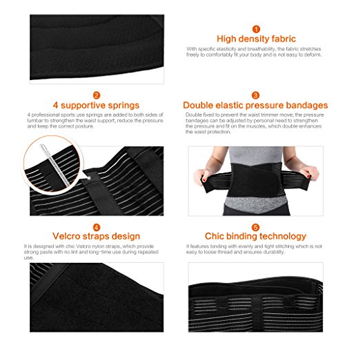 Enkeeo Rückenbandage Rückenstütze für Herren und Damen, Rückenstützgürtel Stützgürtel Rücken Rückengurt Bauch Bandage Fitnessgürtel gegen Rückenschmerzen - 2