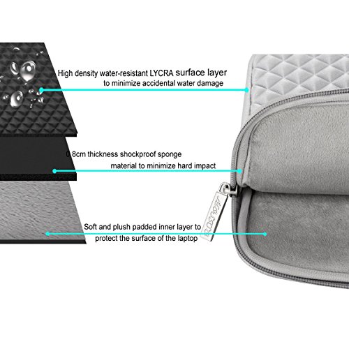 MOSISO Universal wasserresistente and stoßfest Lycra Laptop Schutzhülle mit Rautenmuster / Diamant-Muster Schaumpolsterung für 12,9 Zoll iPad Pro, 13-13,3 Zoll MacBook Pro, MacBook Air, Laptops, Tablets, Notebooks Chromebook, Grau - 3