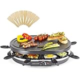 Severin raclette Severin raclette
