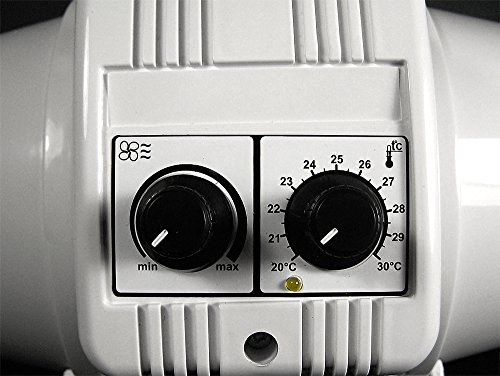 Vents Rohrlüfter TT125UR1, Ø 125mm 280 m³/h, m/Fancontroller - 3