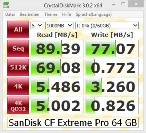 Hama Kartenleser (SD/SDHC/SDXC, microSD/SDHC/SDXC, CompactFlash Typ I, USB 3.0), schwarz - 5