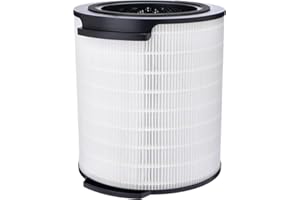 PureSphere Filtro HEPA de repuesto FY1700 compatible con purificador de aire Philips serie 1000i número de modelo AC1711/90, AC1715/70, AC1715/41, AC1715/30, pieza FY1700/30, blanco, Deco-236