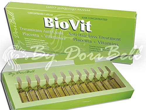 Ampollas Anticaída Placenta Biovit Caja 12 unidades.