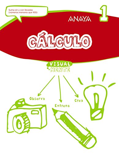 Cálculo 1 (Visualmente)