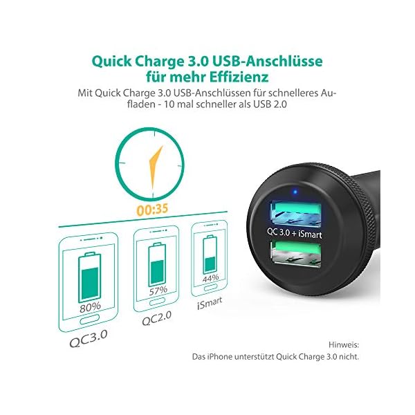 RAVPower Auto Ladegerät mit Doppelten QC 3.0 Anschlüsse – Bild 3