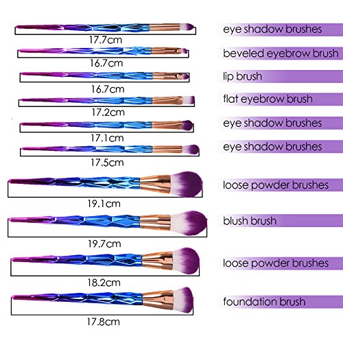 Oshide Makeup Pinsel Set 10-teiliges Weiches Pinselset Puder Foundation Lippen-Bürste Kosmetik Werkzeug - 2