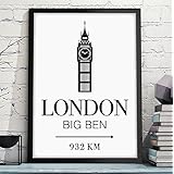 MEINE LIEBLINGS STADT | LONDON | PARIS | BERLIN | NEW YORK mit individueller Entfernungsangabe - personalisierbares Geschenk zum Einzug Geburtstag Auslandssemester Urlaub - Rahmen optional zubuchbar