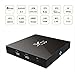 Produktbild Greatlizard X96 TV Box 1GB 8GB Android 6.0 Amlogic 64bit Quad Core Ultra HD 4K VP9 HDR H.265 Wifi DLNA Smart Set Top Box