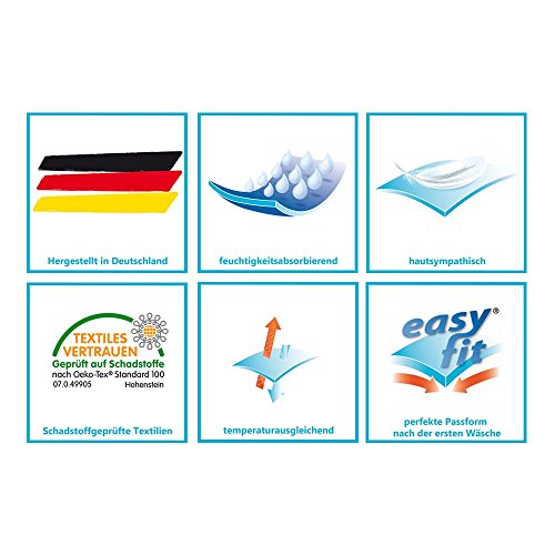 SETEX Kalmuck Matratzenschutz, 90 x 200 cm, Eckgummis, 100 % Baumwolle, Classic, Rohweiß, 2107090200001001 - 4