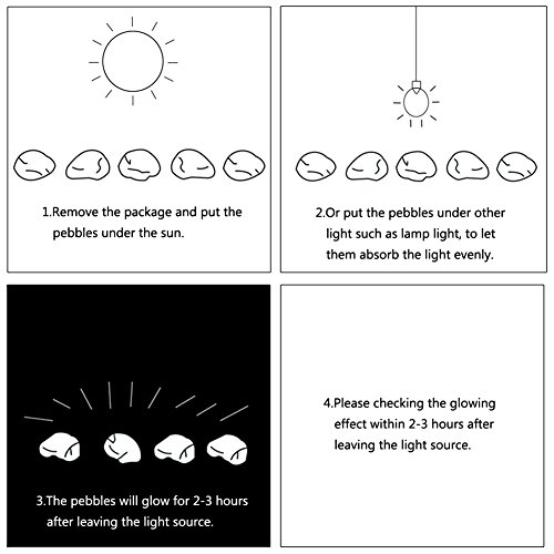 JPSOR 200 Stück kunstliche Blau Leuchtenden Steine für Garten Aquarium - 7