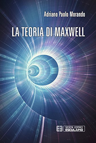 La teoria di Maxwell La teoria di Maxwell