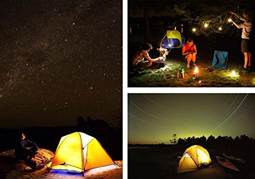 HomySnug Mini Campinglampe LED Wiederaufladbare Campingleuchte Taschenlampe Mit 2 USB Schnittstellen, 3 Lichtmodi, Ideal Für Camping, Outdoor, Wandern - 7