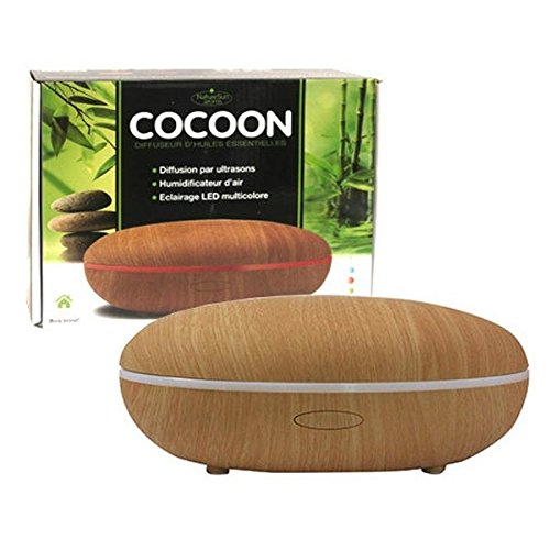 BioverEssential Oil Diffusers