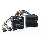 Einfache Plug&Play-Installation