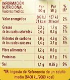 El producto tiene una cantidad para 7 raciones